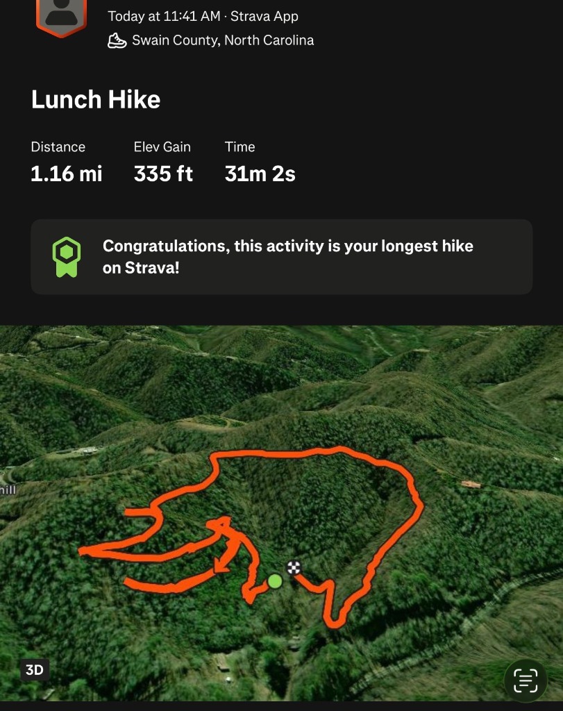 GPS trail map of 2 miles of hiking trails on the Bryson City property
